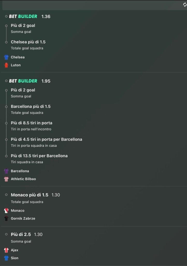 IL FENOMENO DELLE SCOMMESSE: consigli statistici del giorno