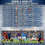 Dove vedere la Serie A: programma e canali per la 5ª giornata⚽🥅📺