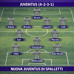 1juventus