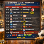 Champions League – Prima fase
