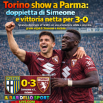 Torino show a Parma: doppietta di Simeone e vittoria netta per 3-0