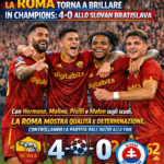 🟡🟥La Roma torna a brillare in Champions: 4-0 allo Slovan Bratislava