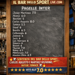 Pagelle Inter